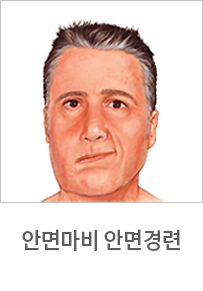 ȸ鸶 ȸ