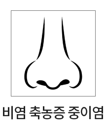 �˷������