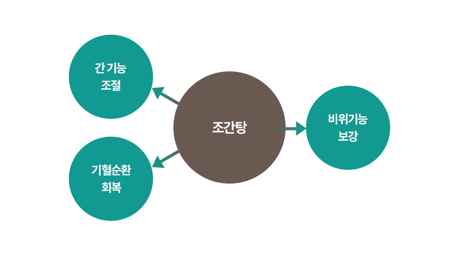 원인 이미지1