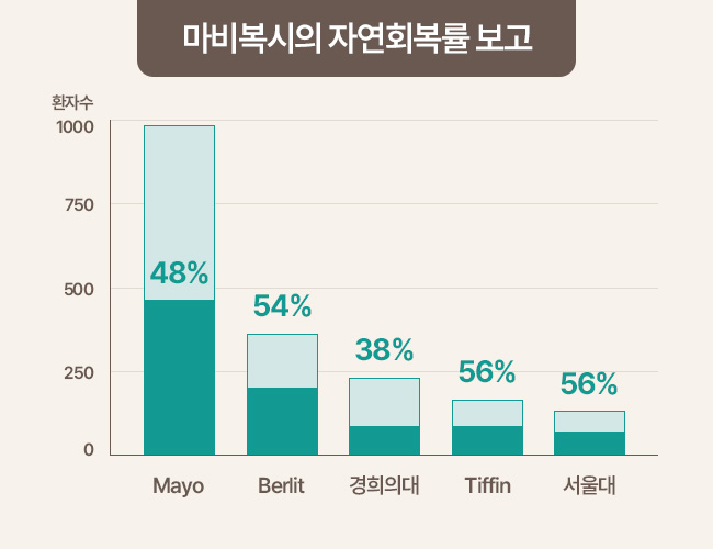 정의 이미지3
