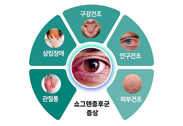 관계 이미지2