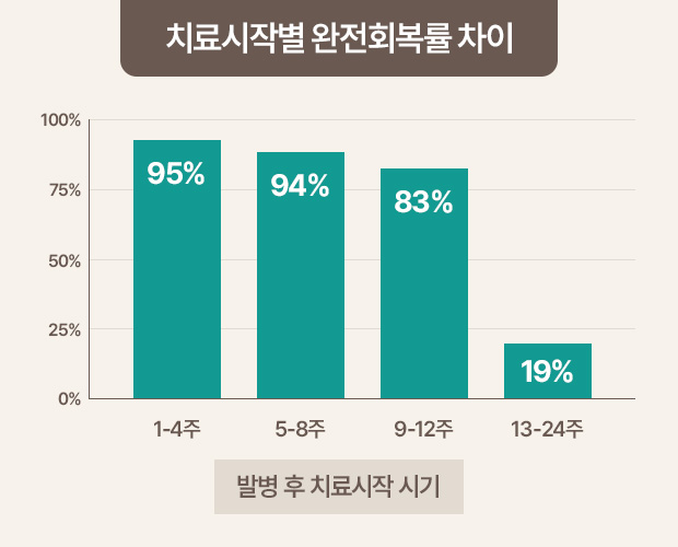이미지01